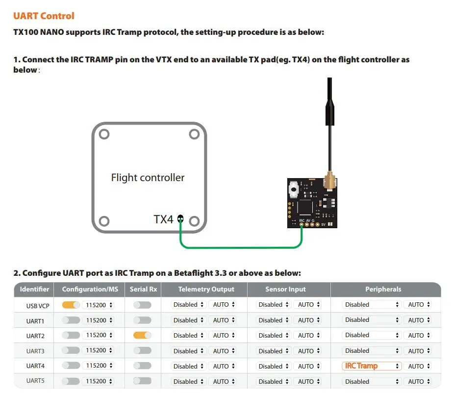 RunCam TX100 Nano 5,8G 37CH 25 МВт/100 мВт выходная мощность Видео FPV передатчик с UFL 5,8G 2 дБ Omni антенна для FPV дрона часть