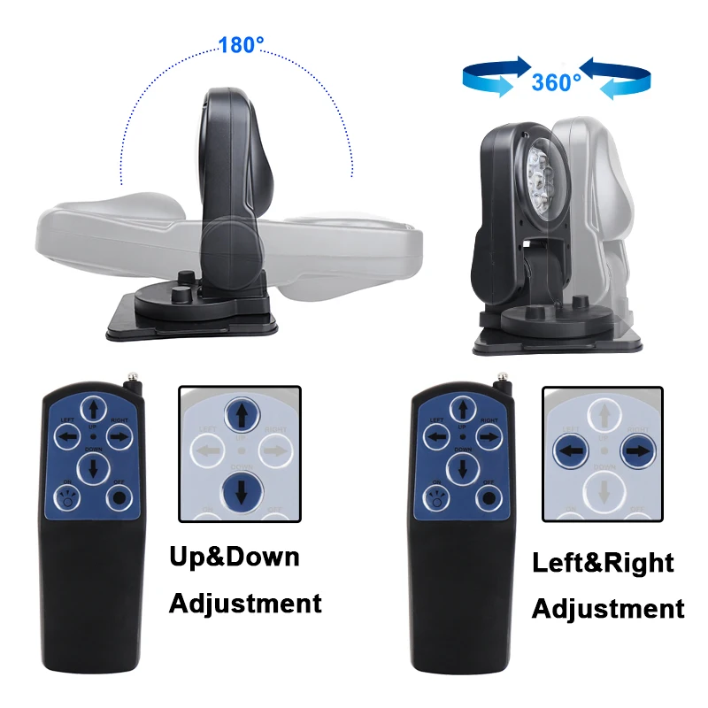 Светодиодный фсветильник рь для поиска пятен 45 Вт складной фонарь морсветильник