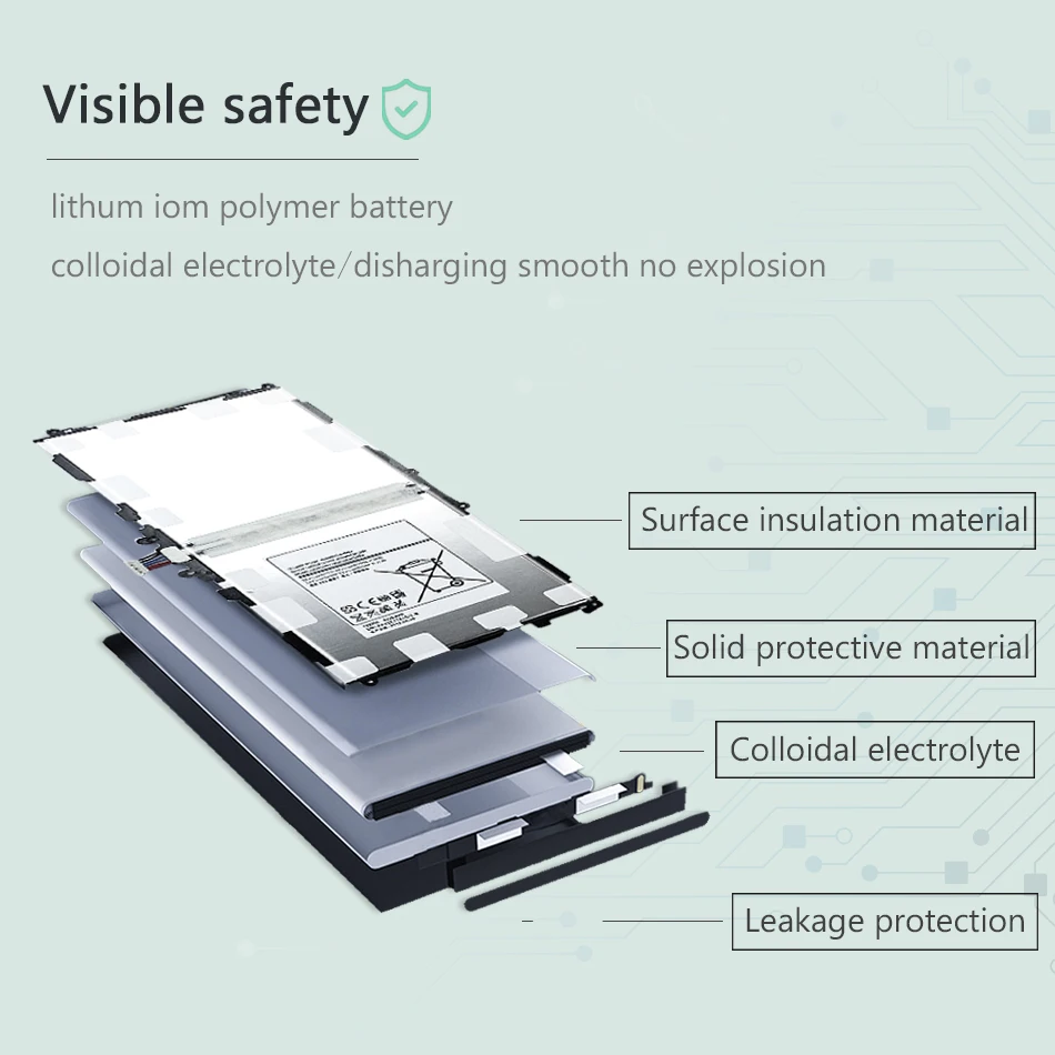 T8220E T8220C Батарея для samsung GALAXY Note 10,1 вкладка Pro P600 P601 P605 P607 SM-T520 SM-T525 Tablet батареи 8200 мАч