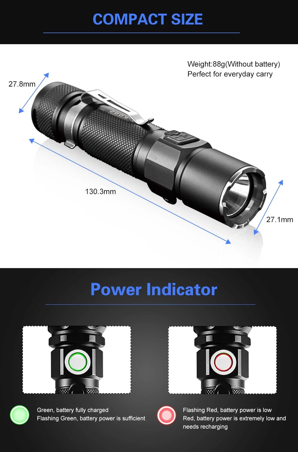 JETBeam ко-02 1800LM Мощный тактический светодиодный вспышка светильник Cree XHP35 светодиодный 18650 фонарь светильник Водонепроницаемый военная полиция светодиодный вспышка светильник