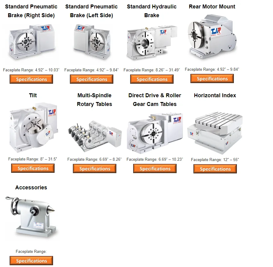 tjr rotary table quotation