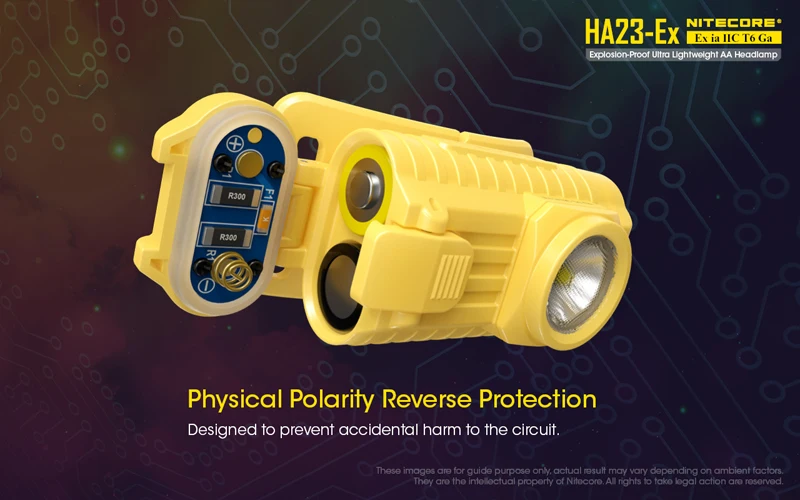 NITECORE HA23-Ex Explosion-Proof Headlamp (16)