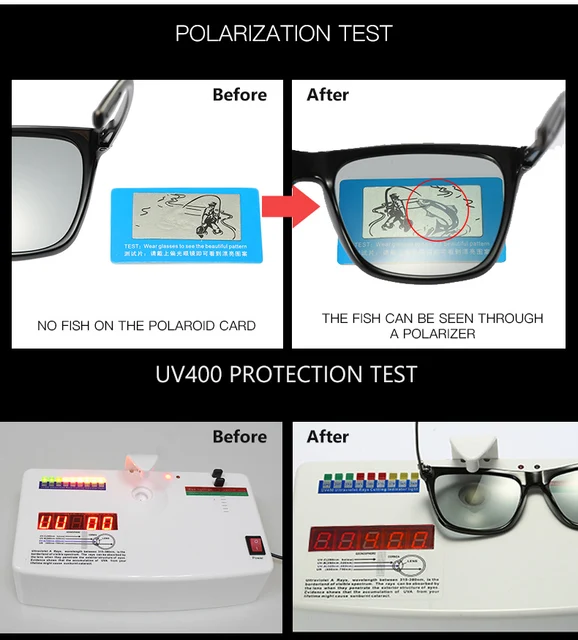 Vs Non Polarized Test How To Tell If Sunglasses Are Polarized