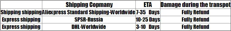 Абсолютно для Dell Latitude E6430 радиатор процессора и вентилятор охлаждения 09C7T7 9C7T7 AT0LE002ZAL радиатор полностью протестирован