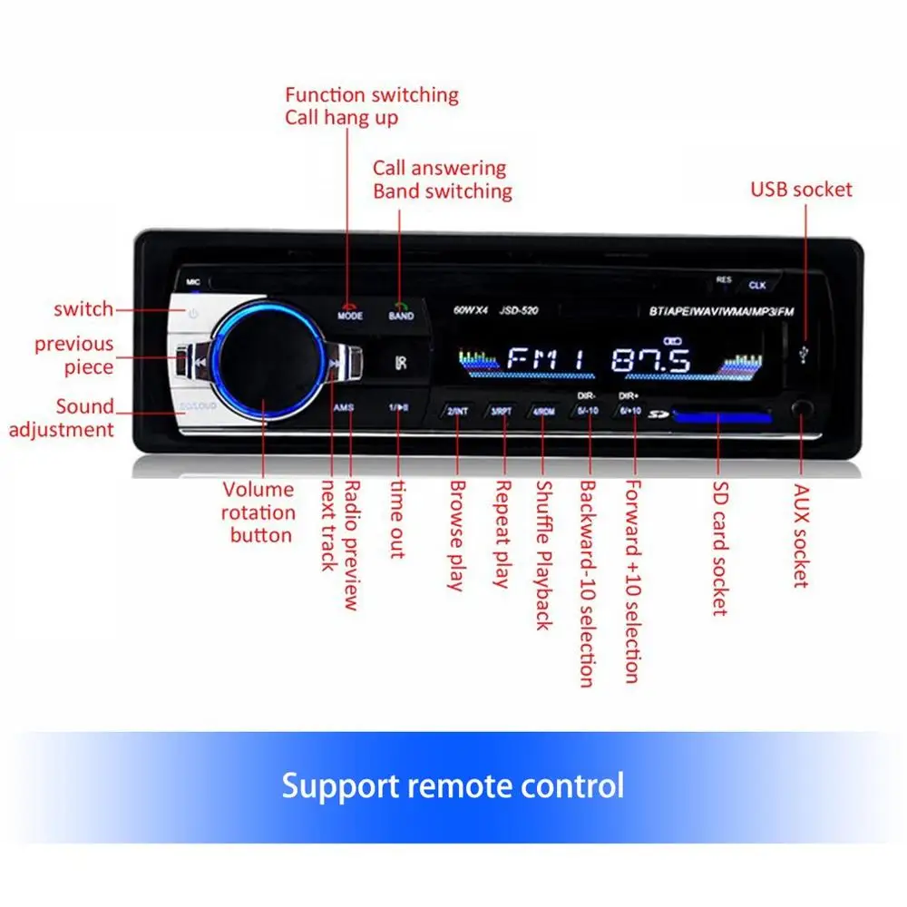 12 В Универсальный Автомобильный MP3 стерео FM AUX вход приемник SD USB MP3 радио плеер в тире блок