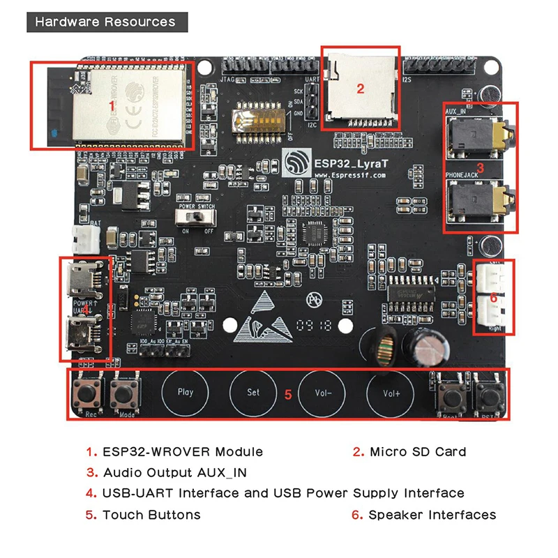 1 шт. ESP32-LyraT макетная плата с Wi-Fi Bluetooth аудио распознавание голоса Поддержка облачной платформы