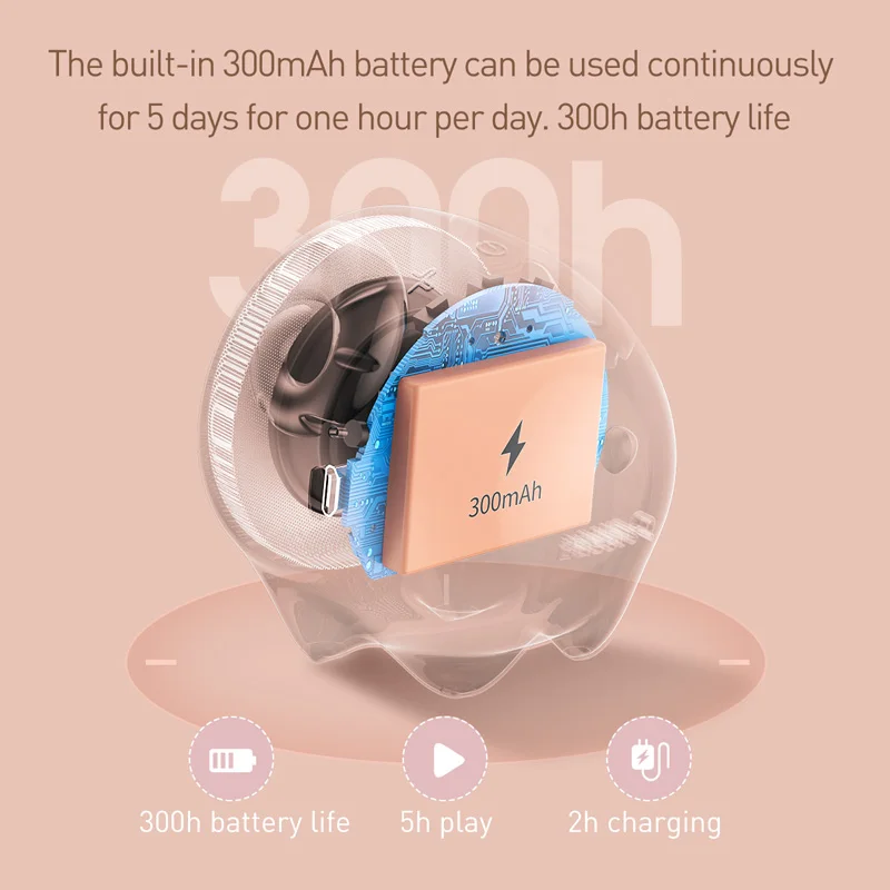Baseus портативный Bluetooth динамик лучше бас красочные модели животных водонепроницаемый стерео звук мини динамик для дома и автомобиля
