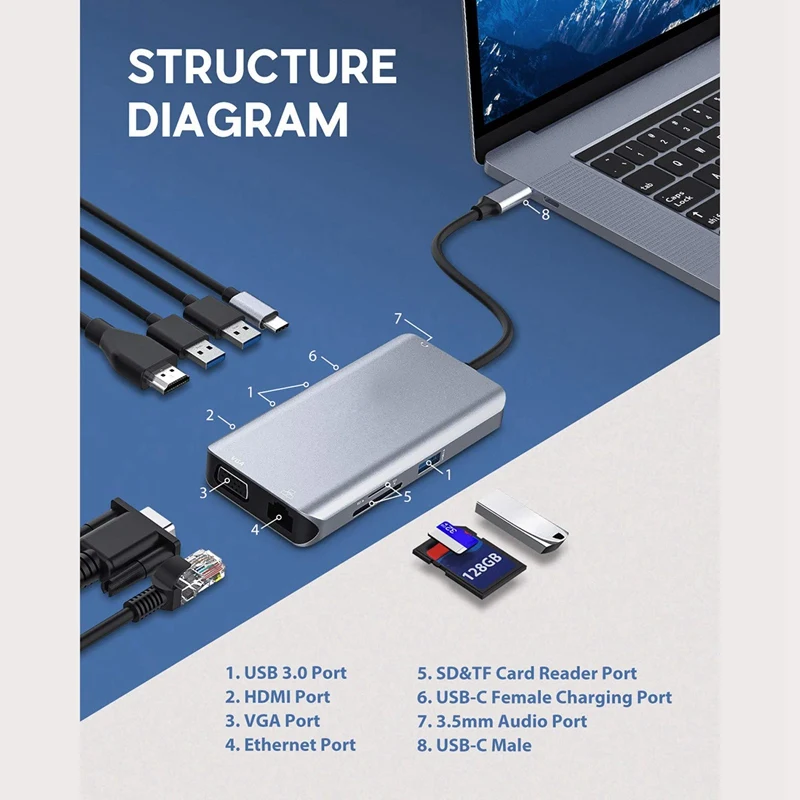 USB C концентратор, Тип C адаптер переменного тока, 10-в-1 ключ с Ethernet, 4K HDMI, VGA, 3 USB3.0, светодиодный дисплей, SD/TF Card Reader устройство чтения карт, Mic/аудио, USB-C PD 3,0, совместимость f