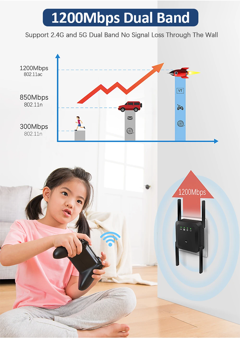 TISHRIC Gigabit Router Repeater Wifi Router Wifi Booster Signal Amplifier Extender Long Range Wifi Repeater Wireless Repeater wifi signal booster which