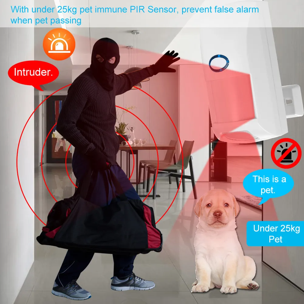 

Wireless Wifi Burgla Alarm Systems Anti-pet Interference Detector for Smart Home OUJ99