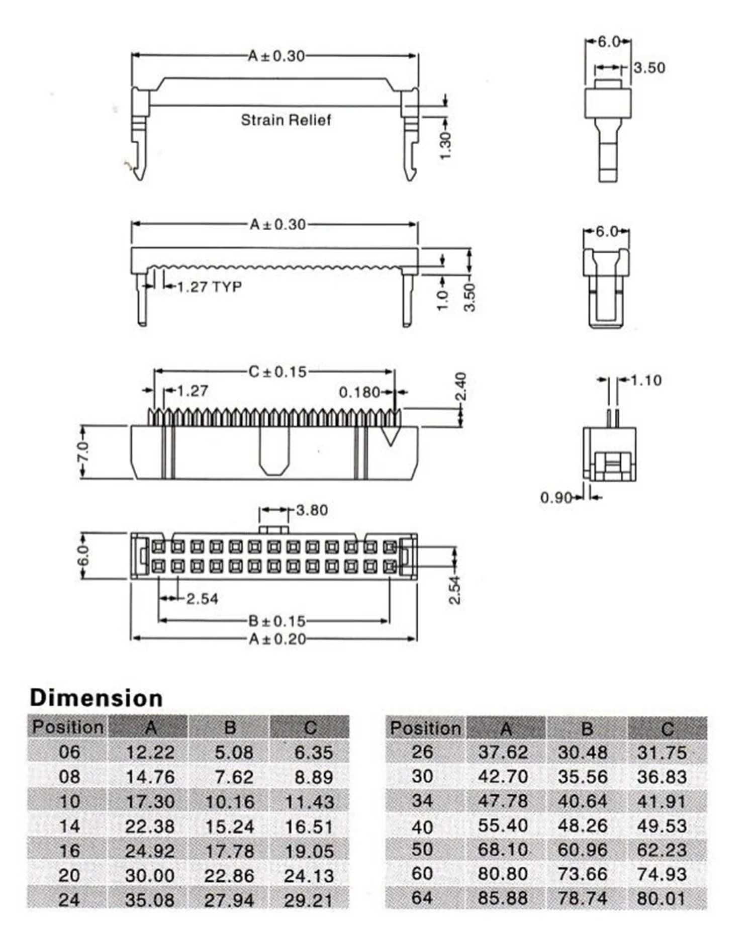 aeProduct.getSubject()