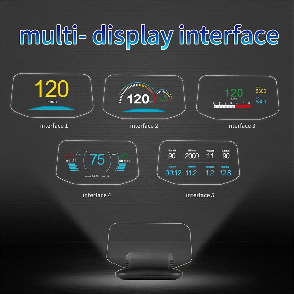 HD бортовой компьютер HUD зеркало автомобиля дисплей двойной системы OBD2+ gps 2 в 1 скорость проектор охранная сигнализация температура воды топлива