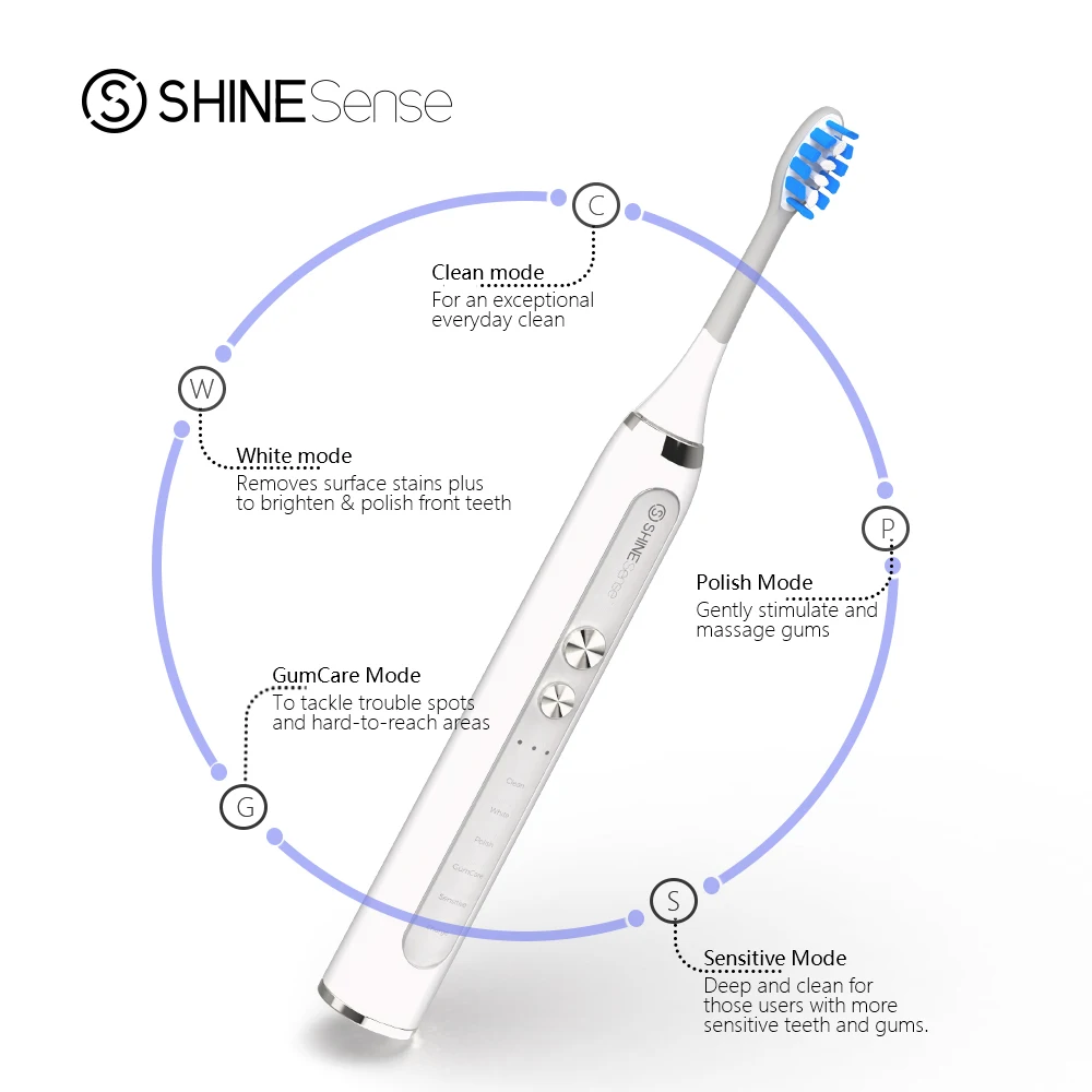 ShineSense STB200 Electric Toothbrush Sonic Tooth Brush Rechargeable Ultrasonic Waterproof Heads Trave Box for xiaomi mijia ShineSense STB200 Electric Toothbrush Sonic Tooth Brush Rechargeable Ultrasonic Waterproof Heads Trave Box for xiaomi mijia