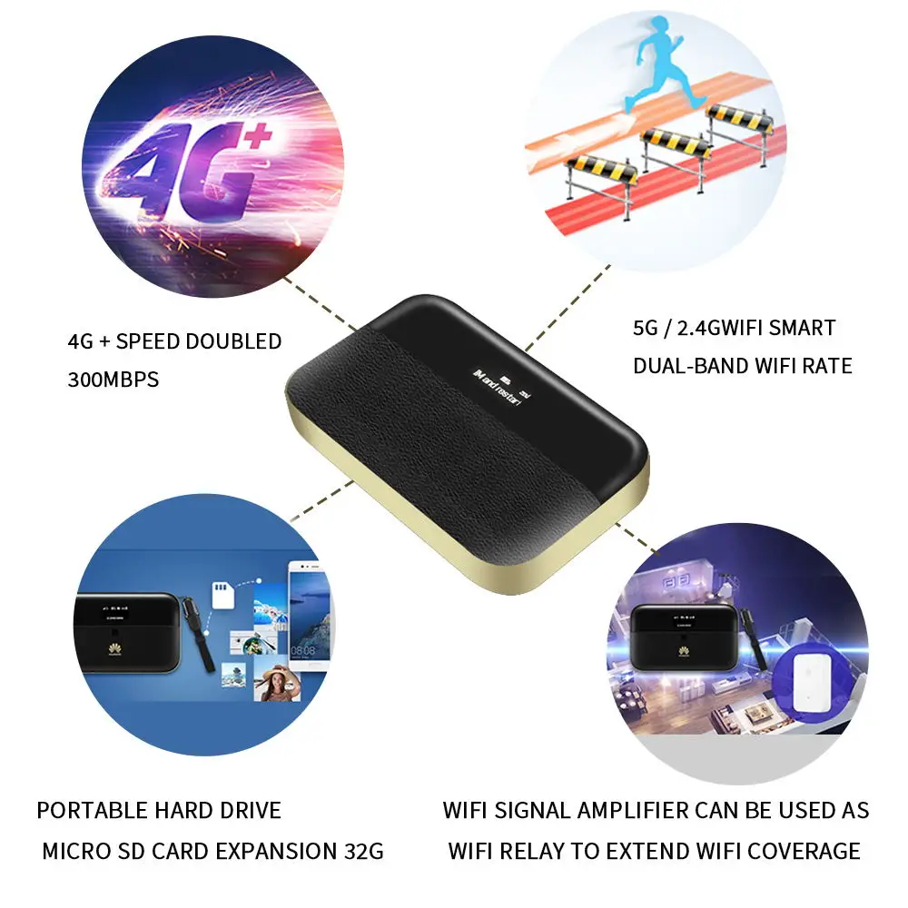 Роутер huawei e5885 4g rj45 cat6 300 Мбит/с 3g Wi Fi точка доступа Карманный sim карта Ethernet 6400 мА/ч