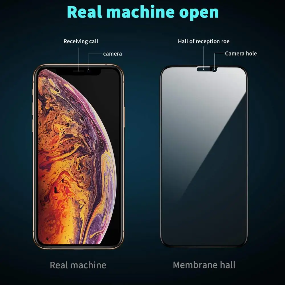 Последнее Защитное стекло для сохранения личной информации для iPhone11/iPhone XR, анти шпионы Закаленное стекло пленка, 6,1 дюймов, 1 упаковка