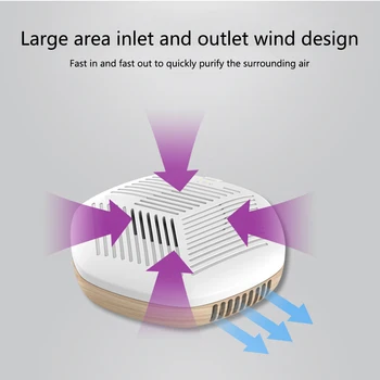 

ABS For Home Desktop Cleaner Air Purifier Ozone Car Interior Mini Portable USB Rechargeable Toilet Smoke Dust Purification