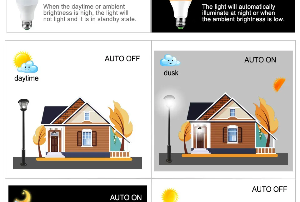 Sensor Light Bulb Dusk to Dawn LED Bulb 10W E27 B22 Automatic OnOff Yard Garage Garden (5)