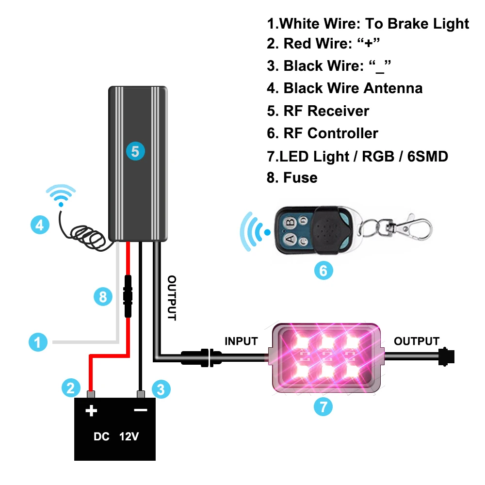 オートバイledライトrgb ledストリップ 15 色アクセントグロー