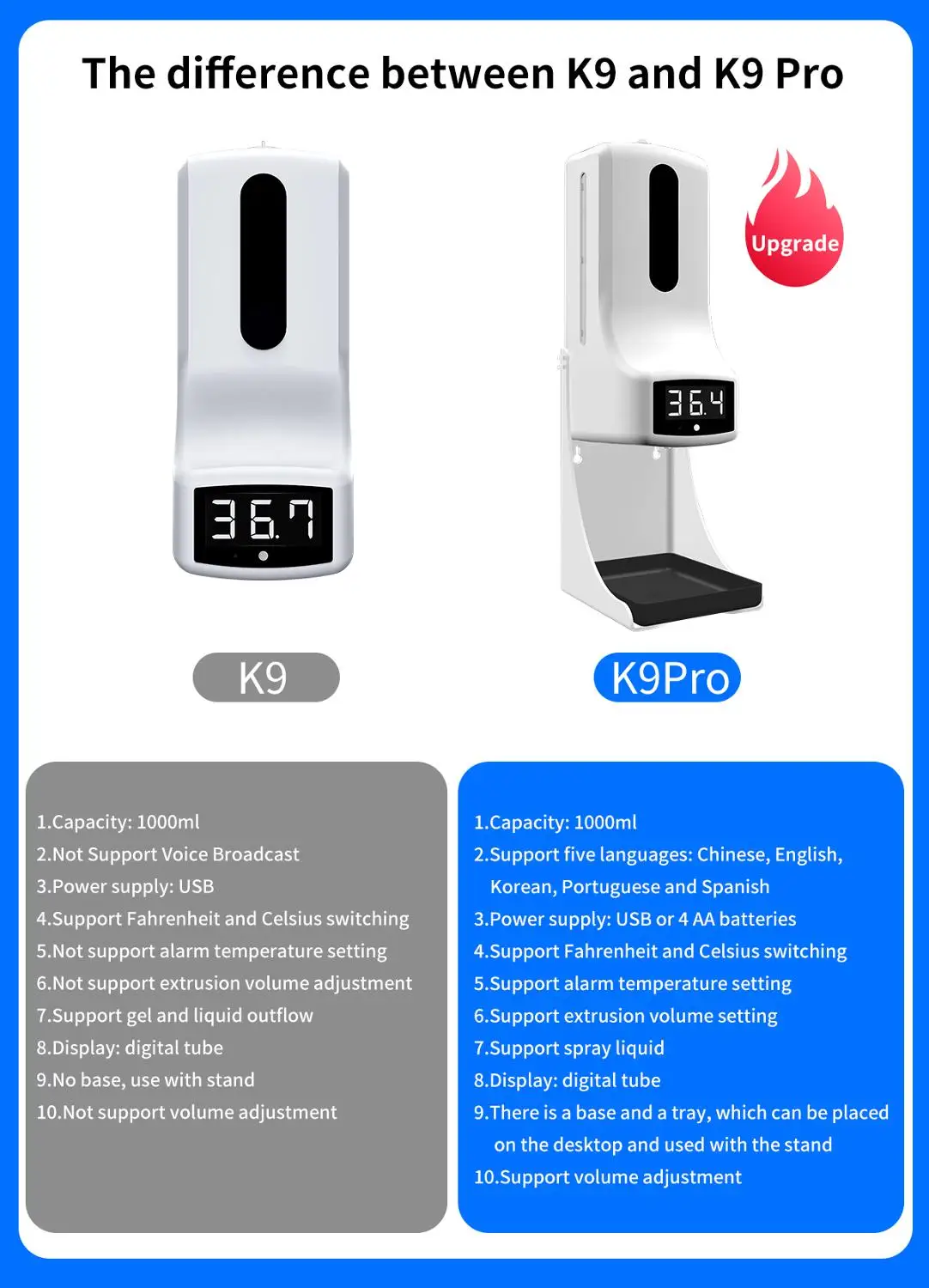 K9 2 In 1 Thermometer Non Contact Digital Thermometer Temperature Sensor Infrare Home Garden Bathroom Accessories