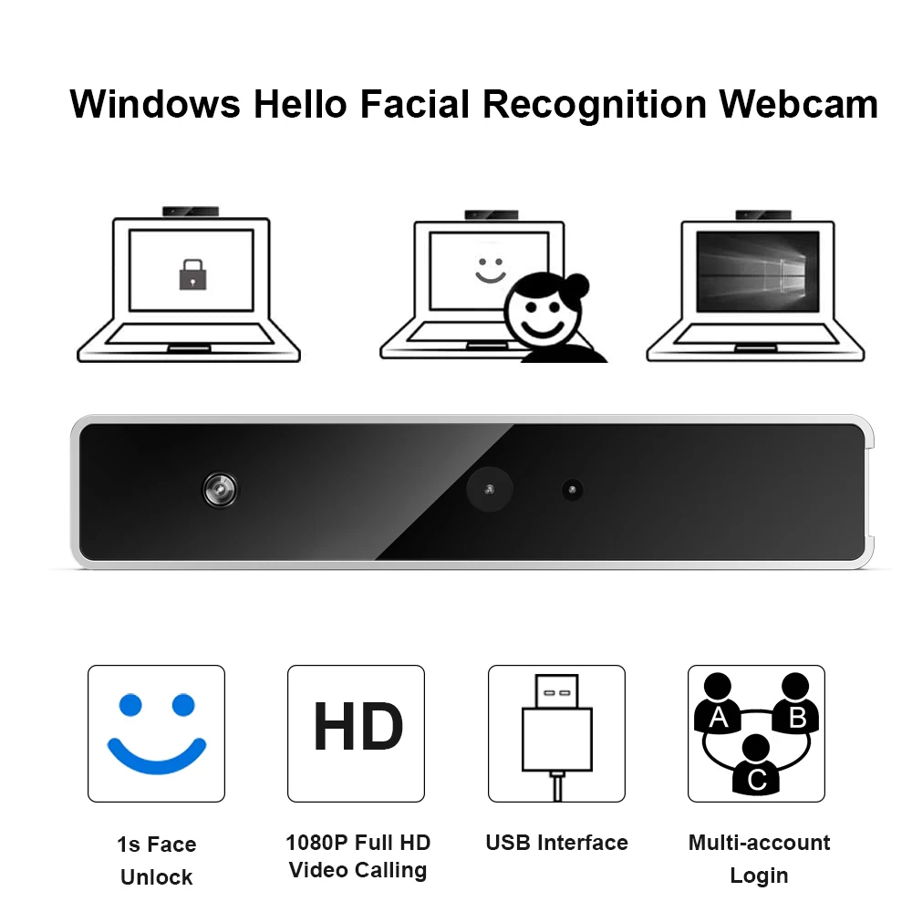 DIAOBO 웹캠 Windows Hello 얼굴 인식 IR 카메라 1080P HD 비디오 전화 카메라 Windows 10 11|웹캠|   - AliExpress
