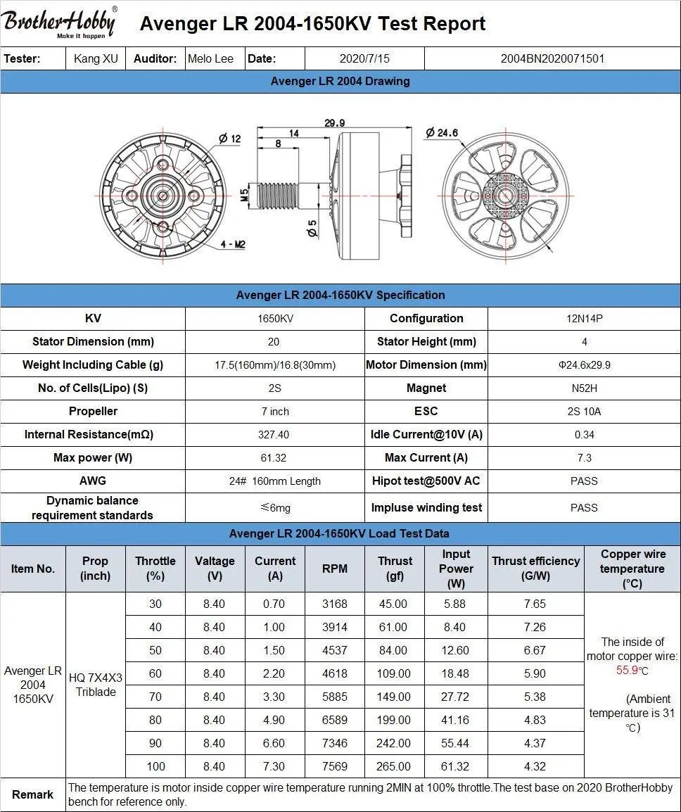 BrotherHobby Avenger 2004 LR 1650Kv Motor for Sale