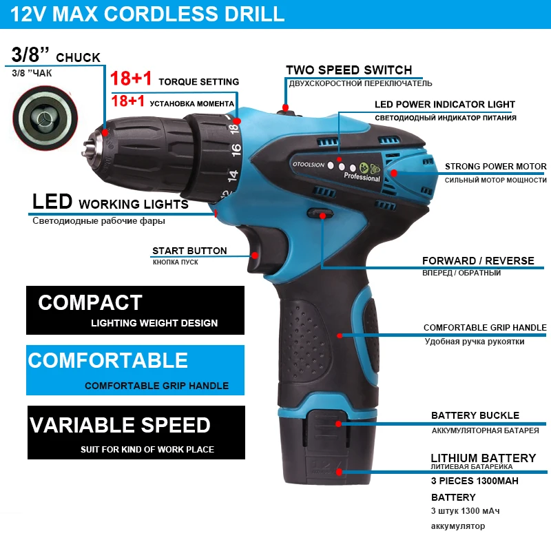 Power Tools