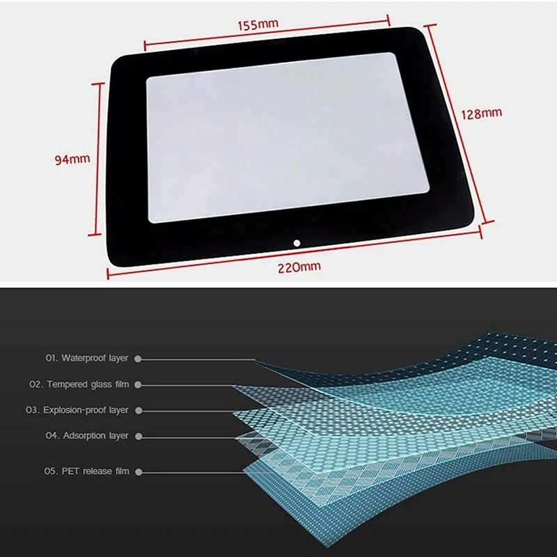 Car Central Control Navigation Screen Protection Panel Navigation Panel for Mercedes-Benz C-Class W205 GLC 2015-