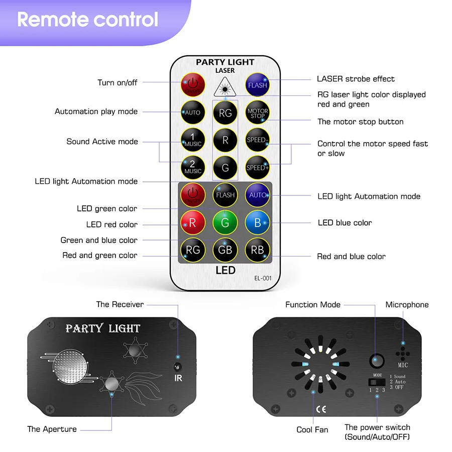 71vLDiqpzKL._SL1500_