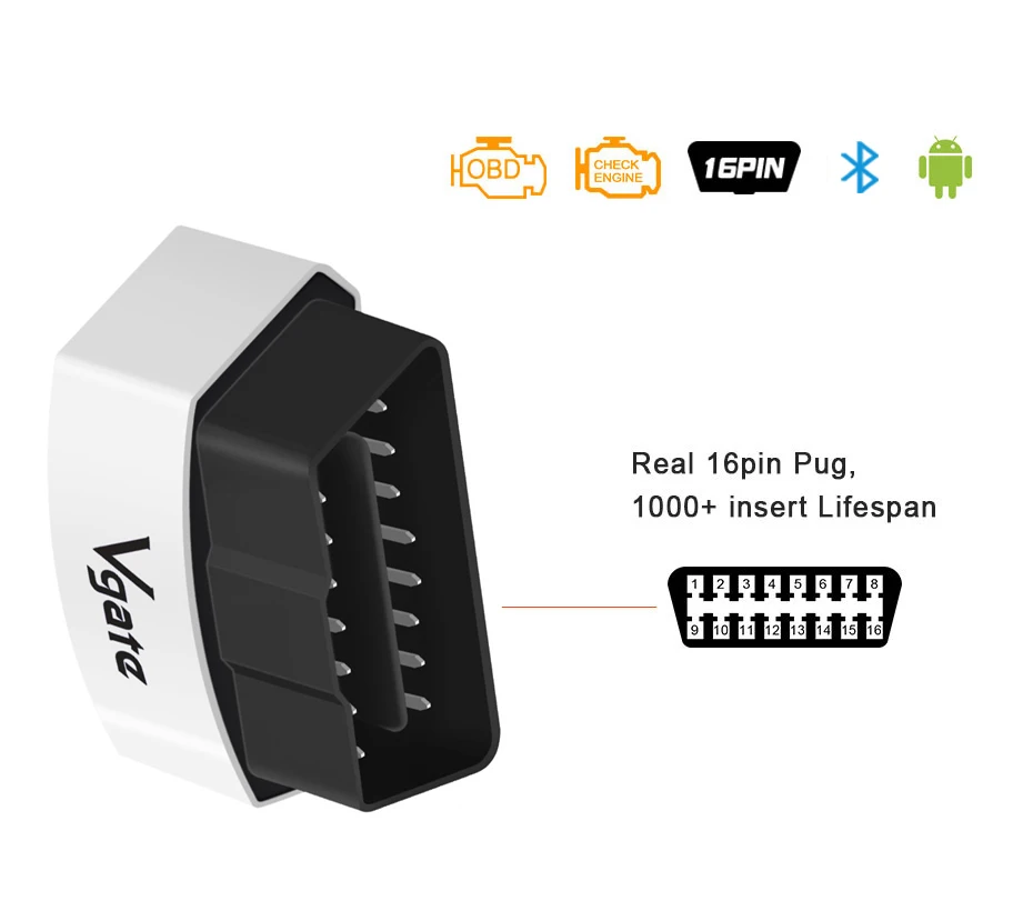 Vgate ICAR3 ELM 327 Bluetooth OBD2 сканер автомобиля диагностические инструменты ELM327 v2.1 OBDII считыватель кодов высокого качества