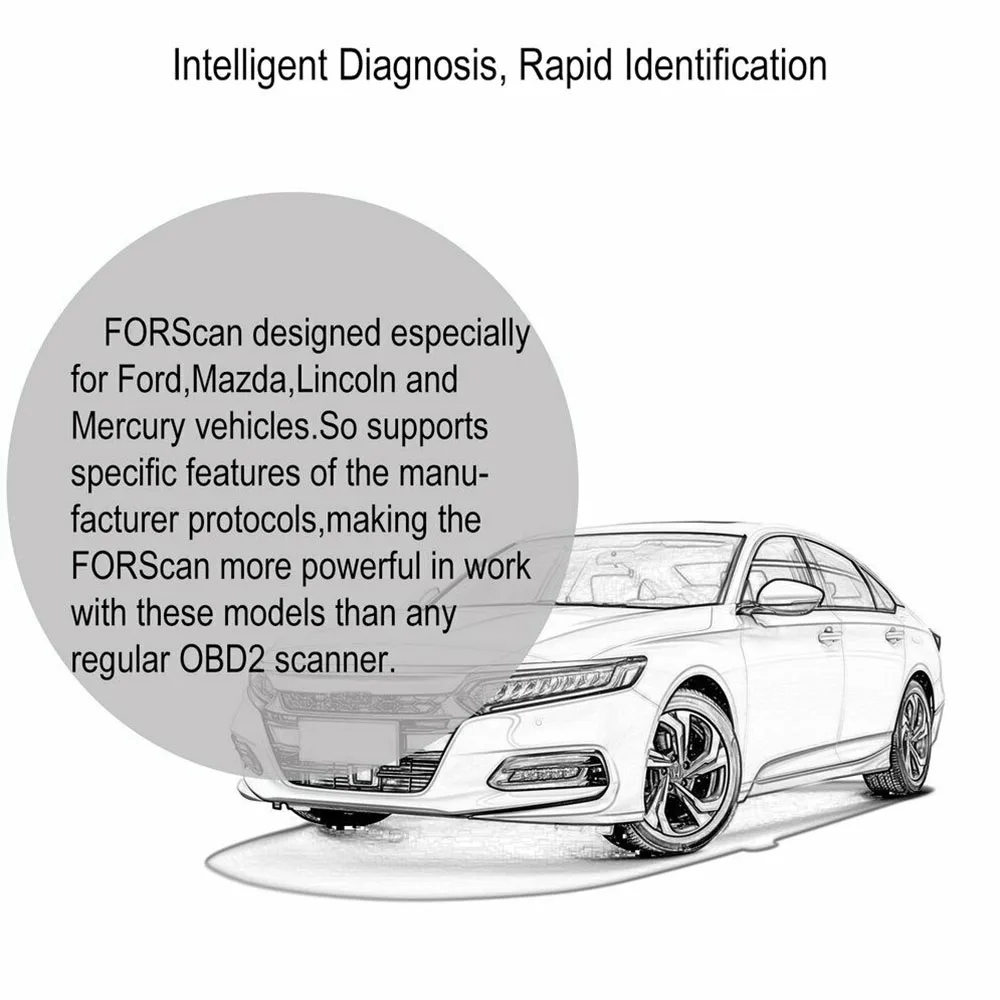 ELS27 FORScan O-B-D2 диагностический сканер для Ford/Mazda/Lincoln/Mercury O-B-D автомобили Грузовики OBD2 диагностический инструмент