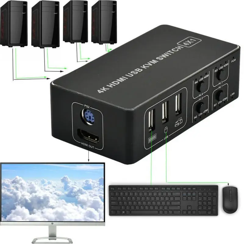 

4K Ultra HD KVM Switch Shares Stable USB HDMI Mouse Keyboard Hub 4 Ports Without Shutting Down System Anti-oxidation Plug & Play