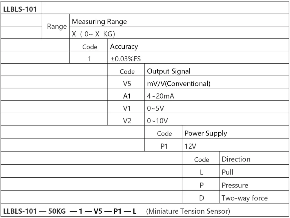 Longlv llbls-101 micro sensor de pressão de tensão