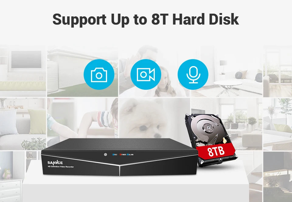 SANNCE 4CH 5-в-1 DVR 1080P Открытый погодостойкий 2/4 шт. безопасности Камера День/Ночь CCTV Системы комплект видеонаблюдения Системы