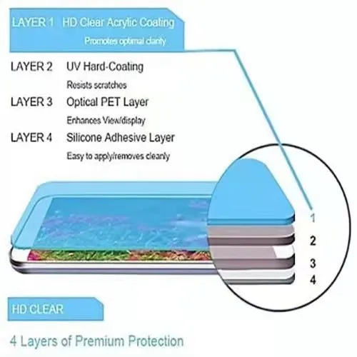 Premium Tablet Screen Protector - Anti-Glare & Ultra-Clear Film