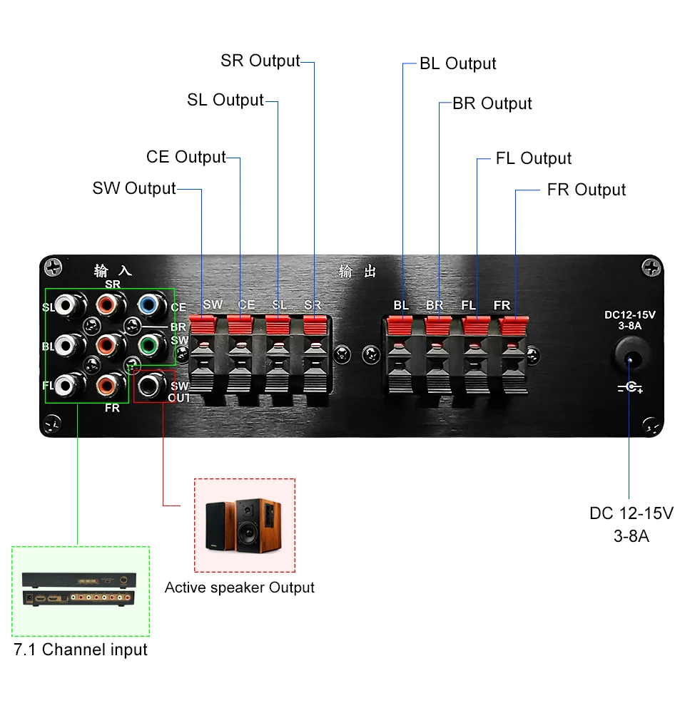 AIYIMA 7,1 усилитель мощности 8x20 Вт 8-канальный аудио усилитель сабвуфер Amplificador Bass Surround DIY 7,1 домашний кинотеатр