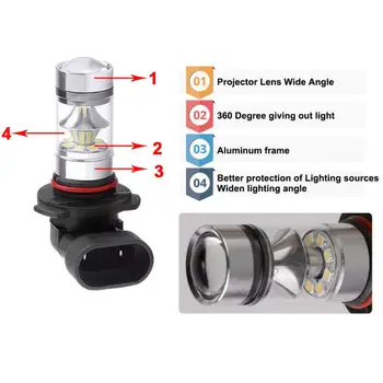 

High Power 100W Fog Light Car Auto Front Fog Driving Light Bulb 6000K Bulb Lamp Light Fog Lighting Exterior Dropshipping