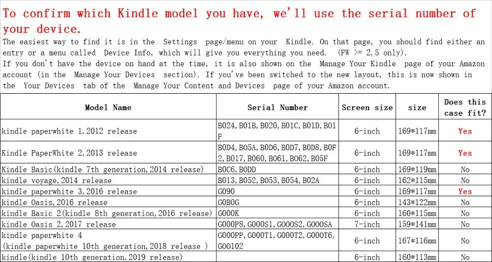 Флип чехол для Kindle paperwhite 2012 2015 2017 KPW с рисунком|Чехлы планшетов и электронных книг|