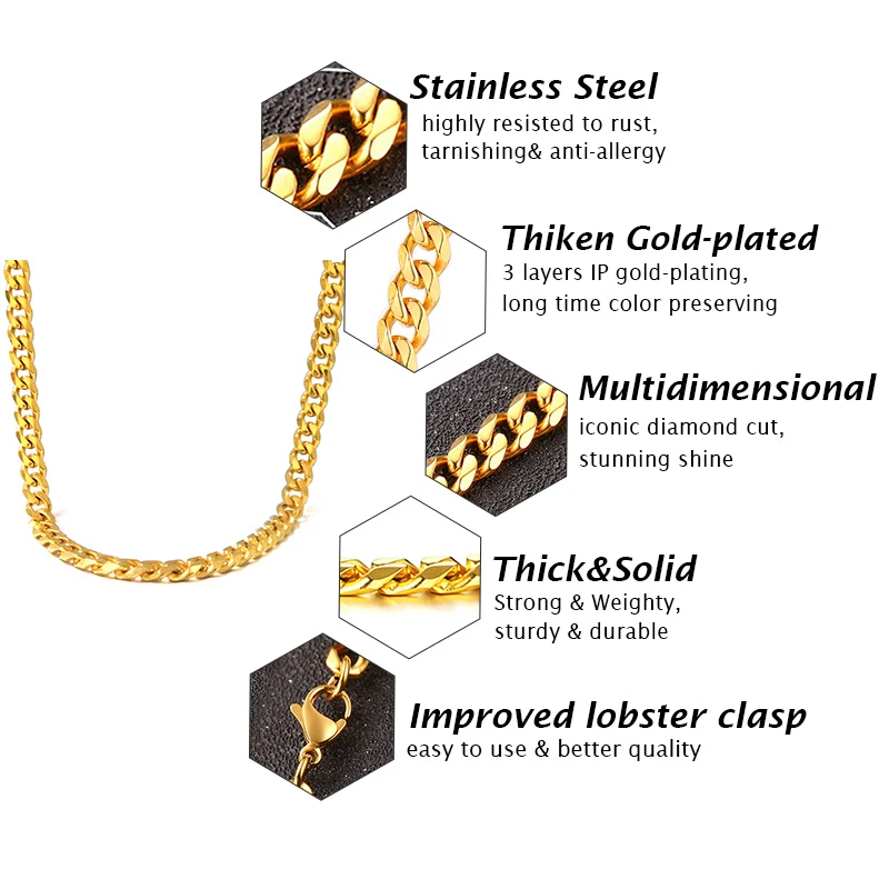 Vnox-Basic-Punk-Stainless-Steel-Necklace-for-Men-Women-Curb-Cuban-Link-Chain-Chokers-Vintage-Black (3)