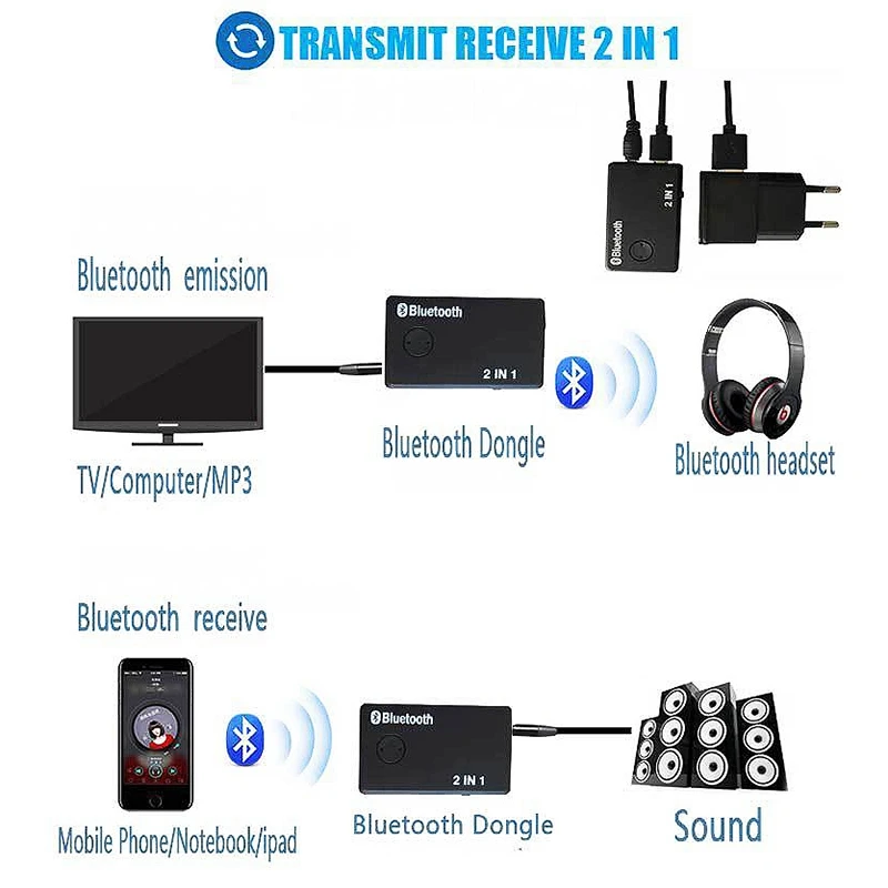 3,5 мм беспроводной 2 в 1 Bluetooth приемник адаптер ключ передатчик музыка аудио стерео#8