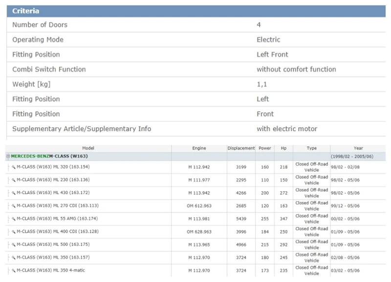 W163 ML 270 CDI  ML 320 230 430 500 350  ML 55 AMG