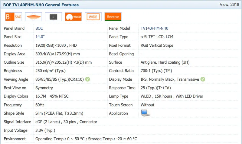 14 дюймов ips FHD 1920x1080 1080P EDP lcd Экран дисплея матрица для контроля уровня сахара в крови с HDMI ЖК-дисплей плата контроллера DIY для Raspberry PI/ПК/PS3
