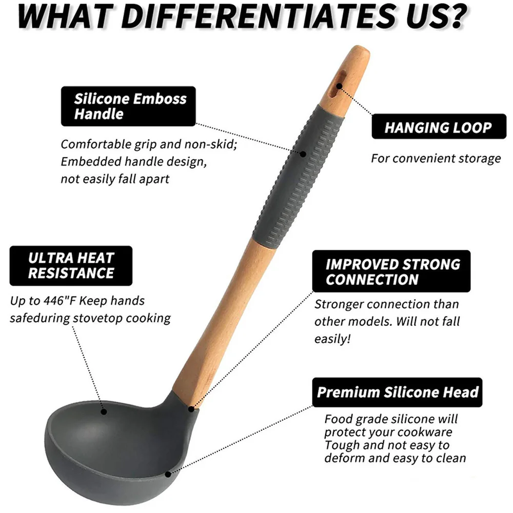 Силиконовый кухонный набор 11 шт. кухонной утвари не прилипает искусственная