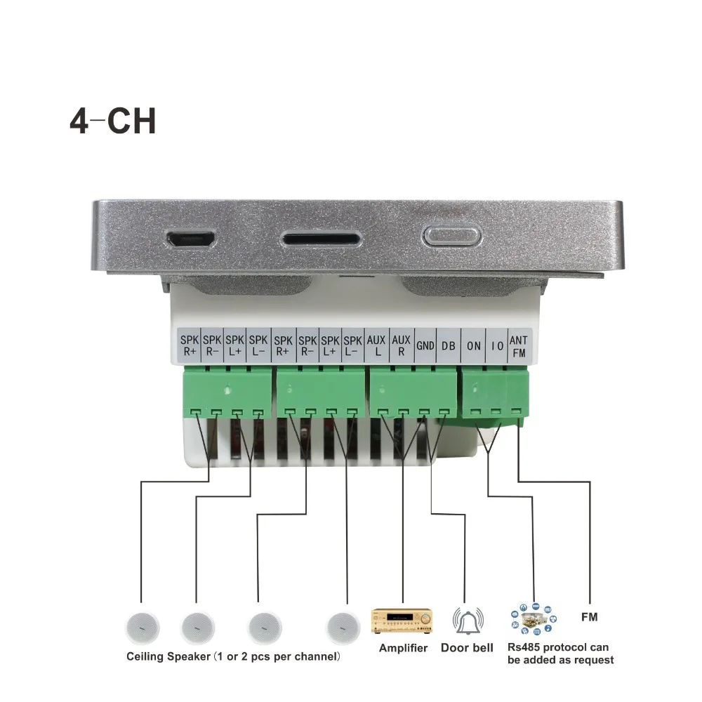 Умный дом аудио 2/4 канальный мини сенсорный экран беспроводной bluetooth в стене усилитель с fm-радио, USB, TF, мощность от 2 до 8 динамиков