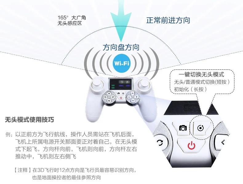Богатый Квадрокоптер WiFi в режиме реального времени беспилотный летательный аппарат аэрофотосъемка видео каплестойкая детская игрушка Heli