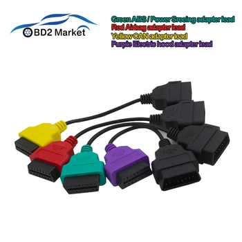 

4PCS OBD2 Connector Diagnostic Cable For Fiat ECU Scan MultiECUScan OBDII obd2 scanner for Fiat 500 Punto Lancia cheap products