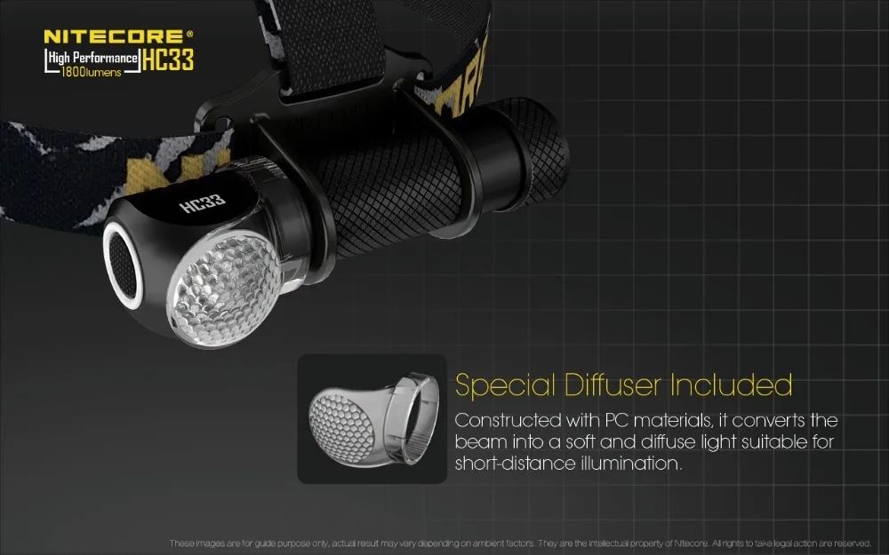 NITECORE HC33 головной светильник CREE XHP35 HD max 1800 люмен LED фара дальность луча 187 напора светильник с 18650 3500 мА/ч, литий ионный аккумулятор