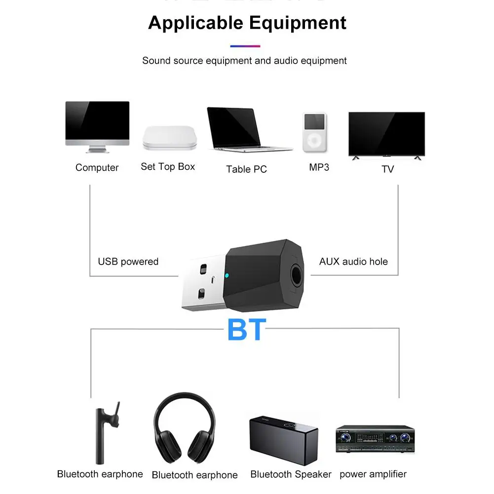 Беспроводной адаптер мини-передатчик Bluetooth адаптер ТВ аудио передатчик X1 Bluetooth передатчик