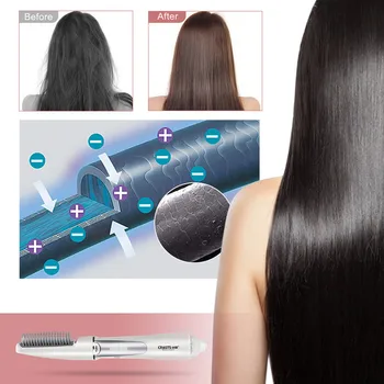 

Hot Air Spin Brush Styling Frizz Control Auto-rotating Curling Hair Curler Dryer Dry And Style Damp Hair Hot Air Brush Home