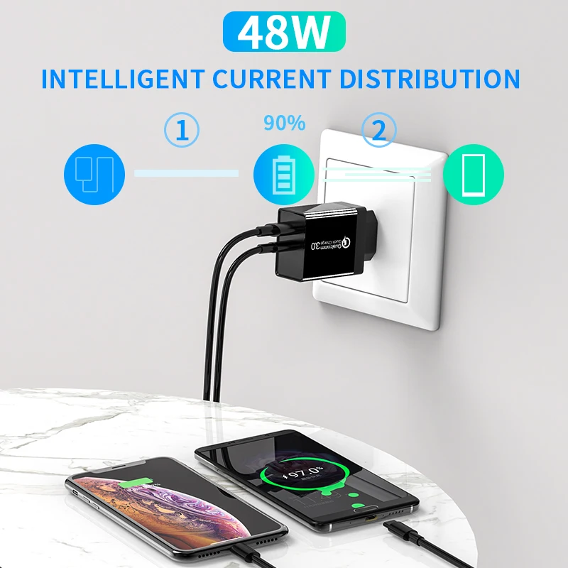 IHaitun 48W USB зарядное устройство PD type C Quick Charge 4,0 3,0 QC быстрое мини-зарядное устройство для поездок для iPhone 11 Pro Max samsung S10 Plus 30W PD