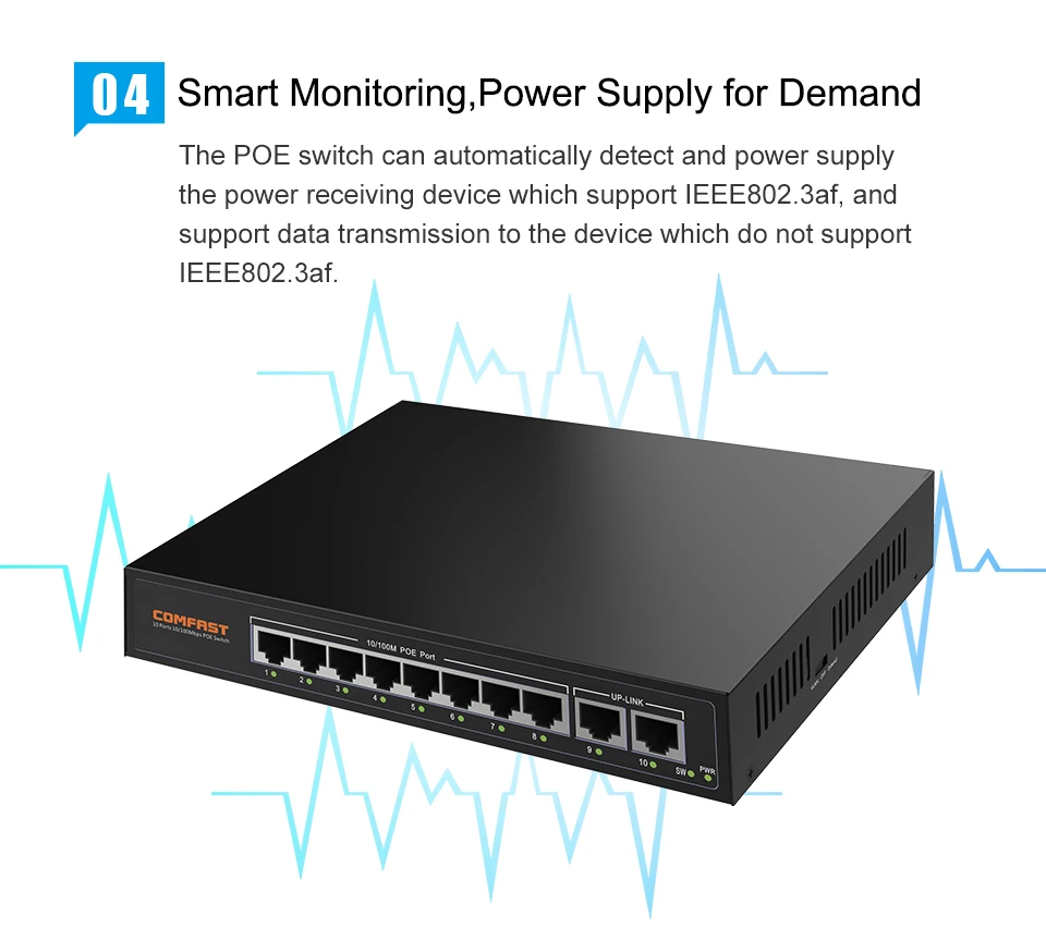 Новости Comfast 120W 48V Сетевой переключатель POE коммутатора Ethernet с 8+ 2 10/100 Мбит порт стабильной и обеспечивает быструю передачу IP камера/Беспроводной AP/Встраиваемый в стену AP